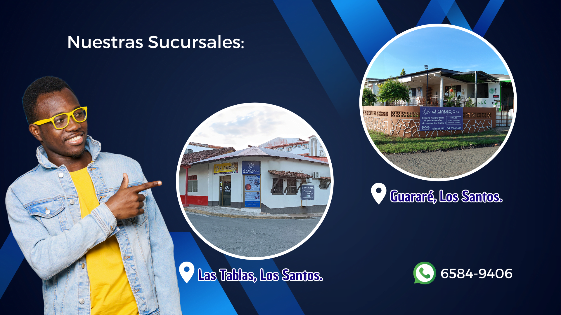 sucursales